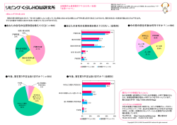 あなたの自宅の住居形態を教えてくださ（ n=566