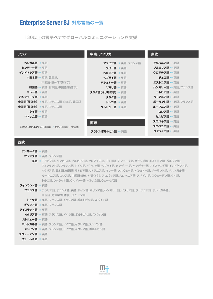 Enterprise Server 8j 対応言語の一覧