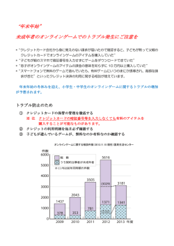04年末年始オンラインゲーム.