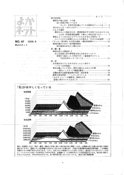 NO.47 - よかネット