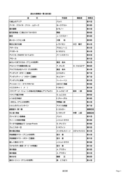 曲 名 作曲者 編曲者 演奏会 G線上のアリア バッハ 第9回 アイネ