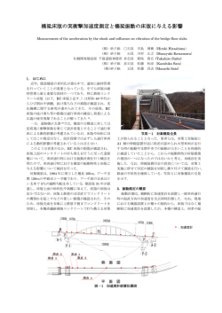 橋梁床版の実衝撃加速度測定と橋梁振動の床版に与える影響