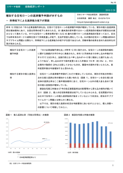 金融・経済レポート「増加する住宅ローンの返済猶予申請が示すもの」