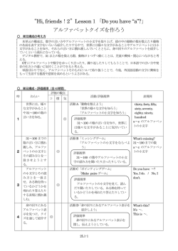 &ldquo;Hi, friends！2&rdquo;Lesson1「Do you have &ldquo;a&rdquo;?」 アルファベットクイズを作ろう