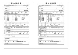 薬の連絡票 - 玉ノ江こども園｜福井市の認定こども園