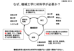 続きをよむ