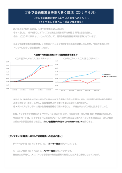2015 年 6 月