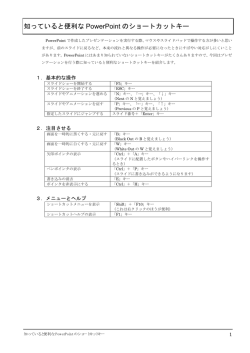 知っていると便利な PowerPoint のショートカットキー
