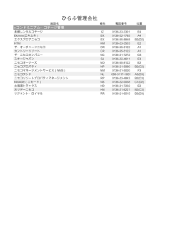 ひらふ管理会社