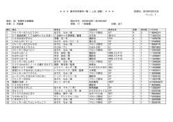 2015年3月