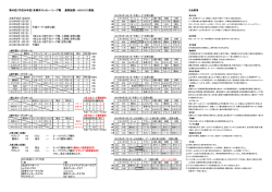 2012リーグ戦最終結果