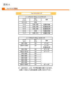 （フォトマスク）製品規格データシート