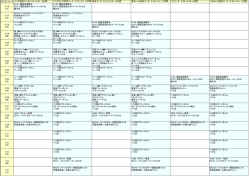 日にち/コース ベニス前泊コース2/16～2/29 14日間 ベニスINパリ延泊