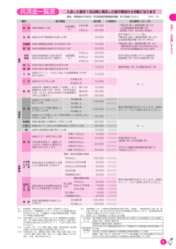 共済給付一覧 - グリーン・パル