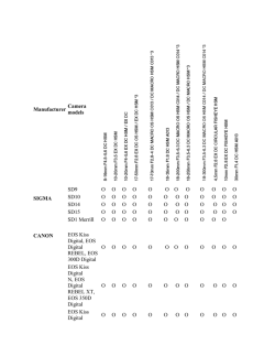 Manufacturer Camera models SIGMA SD9 OOOOOOOOOOOO