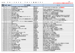これまでに出演されたゲスト一覧