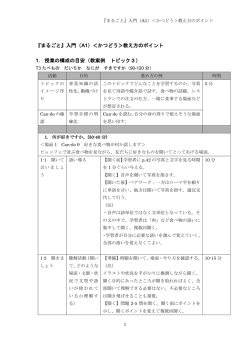 『まるごと』入門（A1）＜かつどう＞教え方のポイント 1. 授業の構成の目安