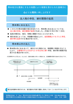 法人税の申告、納付期限の延長