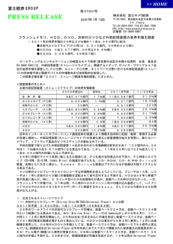 HDD、次世代DVDなど外部記憶装置の世界市場を