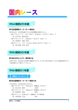 国内レース - マリンスポーツ財団