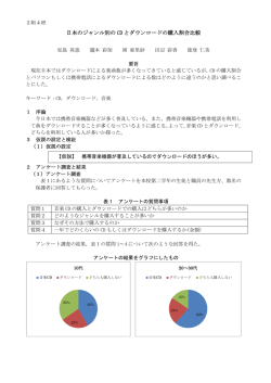 日本のジャンル別のCDとダウンロードの購入割合の比較