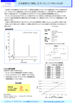 日本薬局方に準拠したギンセノシドRb1の分析