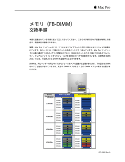 Mac Pro メモリ (FB-DIMM) 交換手順 (DIY)
