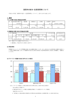 高岡市の給与・定員管理等について