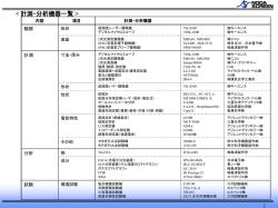 PowerPoint プレゼンテーション