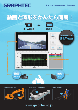 動画と波形をかんたん同期！
