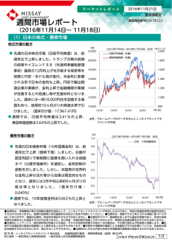週間市場レポート - ニッセイ アセットマネジメント