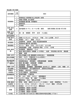 物品購入等分類表(121KBytes)