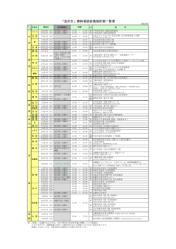 「法の日」無料相談会実施計画一覧表