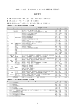 第2回バリアフリー基本構想策定協議会議事録(PDFファイル