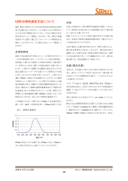 測定方法について - Stanley Electronic Components