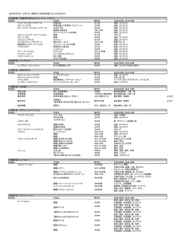 2008年6月3日－8月31日 （期間中に内容を変更することがあります