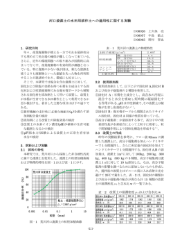 河口浚渫土の水田用耕作土への適用性に関する実験