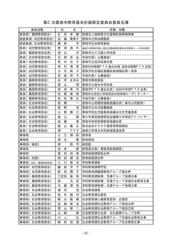 策定委員名簿／P62(PDF文書)