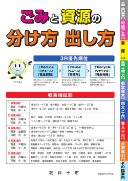 ごみと資源の分け方出し方