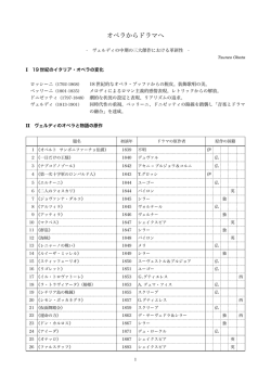 ヴェルディのオペラと物語の原作