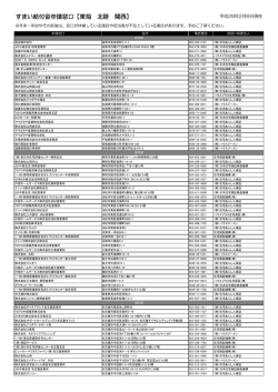 東海・北陸・関西地区