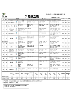 7月 - 中野区立第四中学校