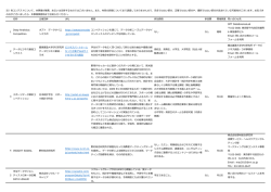 PDFファイル