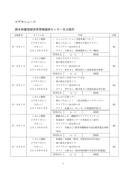ビデオライブラリー追録 48 - 群馬県聴覚障害者コミュニケーションプラザ