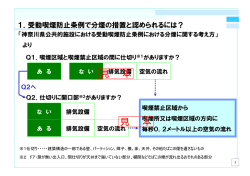PowerPoint プレゼンテーション