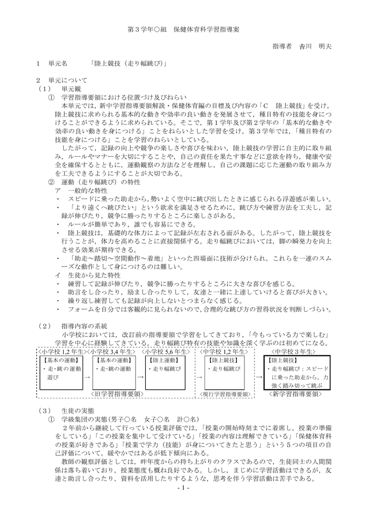 陸上競技 走り幅跳び