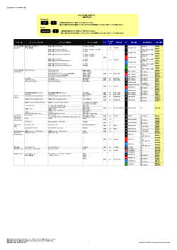【その他のメーカー】替芯一覧を見る (PDF:約0.2MB)