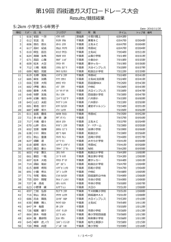 小学生5･6年 男子（PDF：571KB）