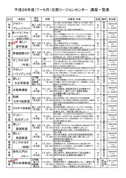 H28年7～9月講座一覧表 - 和泉市北部リージョンセンター