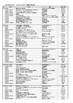 2015年（H27年） フジサンケイグループ関連 行事日程